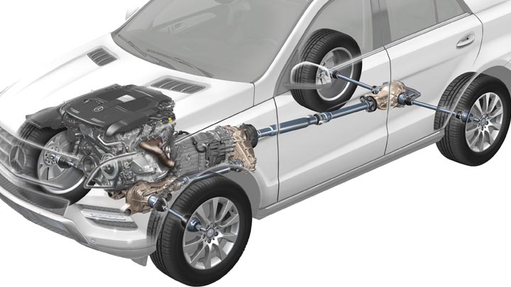 4-wheel Electronic Traction System (4-ETS)