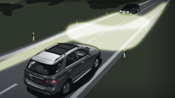 Adaptive Highbeam Assist