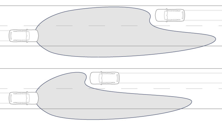 Adaptive Highbeam Assist