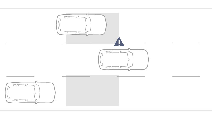 Blind Spot Assist