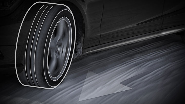 4MATIC all-wheel drive