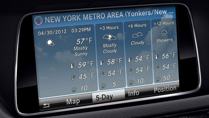 SiriusXM Radio, Traffic and Weather with 6 months of service
