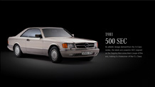Mercedes Benz 19811