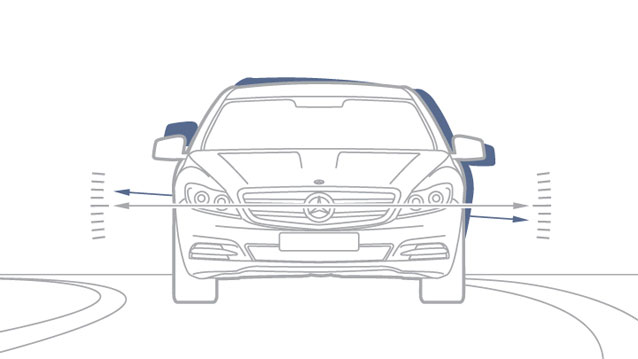 Advanced air suspensions.
