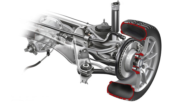 AIRMATIC suspension
