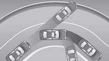 4-wheel Electronic Traction System(4-ETS)