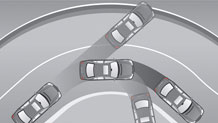 4-wheel Electronic Traction System