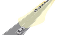 Adaptive Highbeam Assist