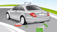 Torque vectoring brake