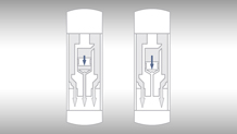 Adaptive Damping System (ADS)