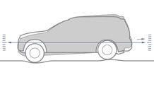 AIRMATIC air suspension with 4-wheel level control