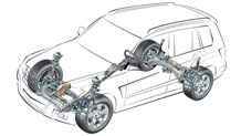 Adaptive brakes