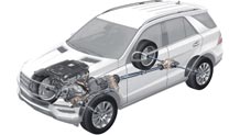4MATIC all-wheel drive