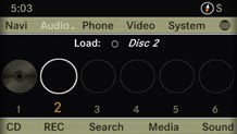 In-dash DVD/CD player