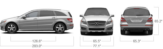 Mercedes Benz 2012 R Class R350 BlueTEC Specs 530x160