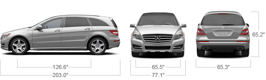 Mercedes Benz 2012 R Class R350 Specs 530x160
