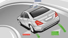 Torque vectoring brake