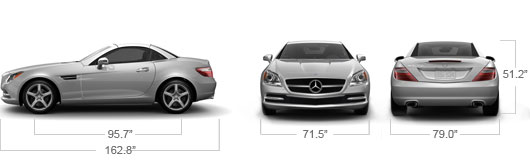 Mercedes Benz 2012 SLK Class SLK250 Roadster Specs