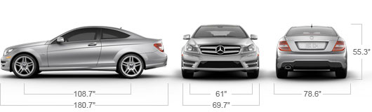 Mercedes Benz 2012 C Class C250 Coupe Specs 530x160