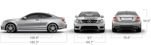 Mercedes Benz 2013 C Class C63 AMG Coupe Specs