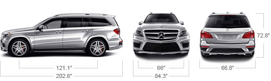 Mercedes Benz 2013 GL Class GL63 SUV Specs
