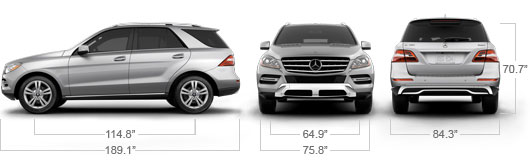 Mercedes Benz 2013 M Class ML350 SUV Specs