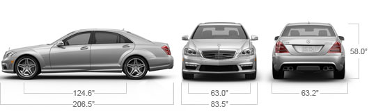 Mercedes Benz 2013 S Class S63 AMG Specs A