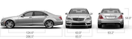 Mercedes Benz 2013 S Class S65 AMG Specs