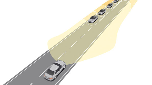 Mercedes adaptive highbeam assist