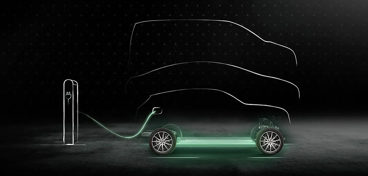 Mercedes me Vehicle Charging MercedesBenz USA