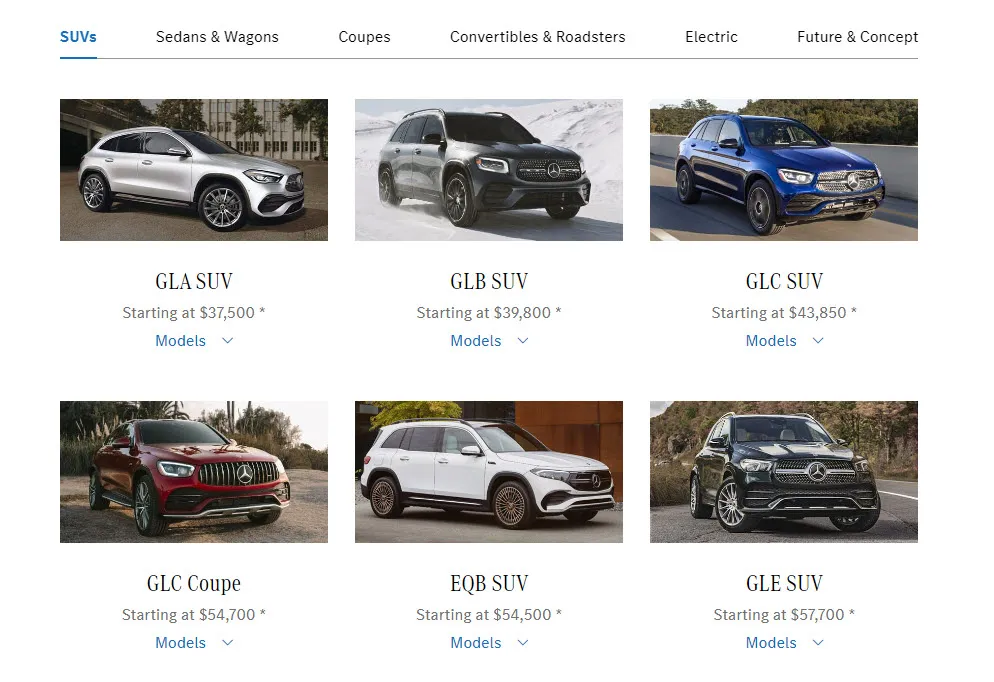 Vehicle Hierarchy MercedesBenz USA