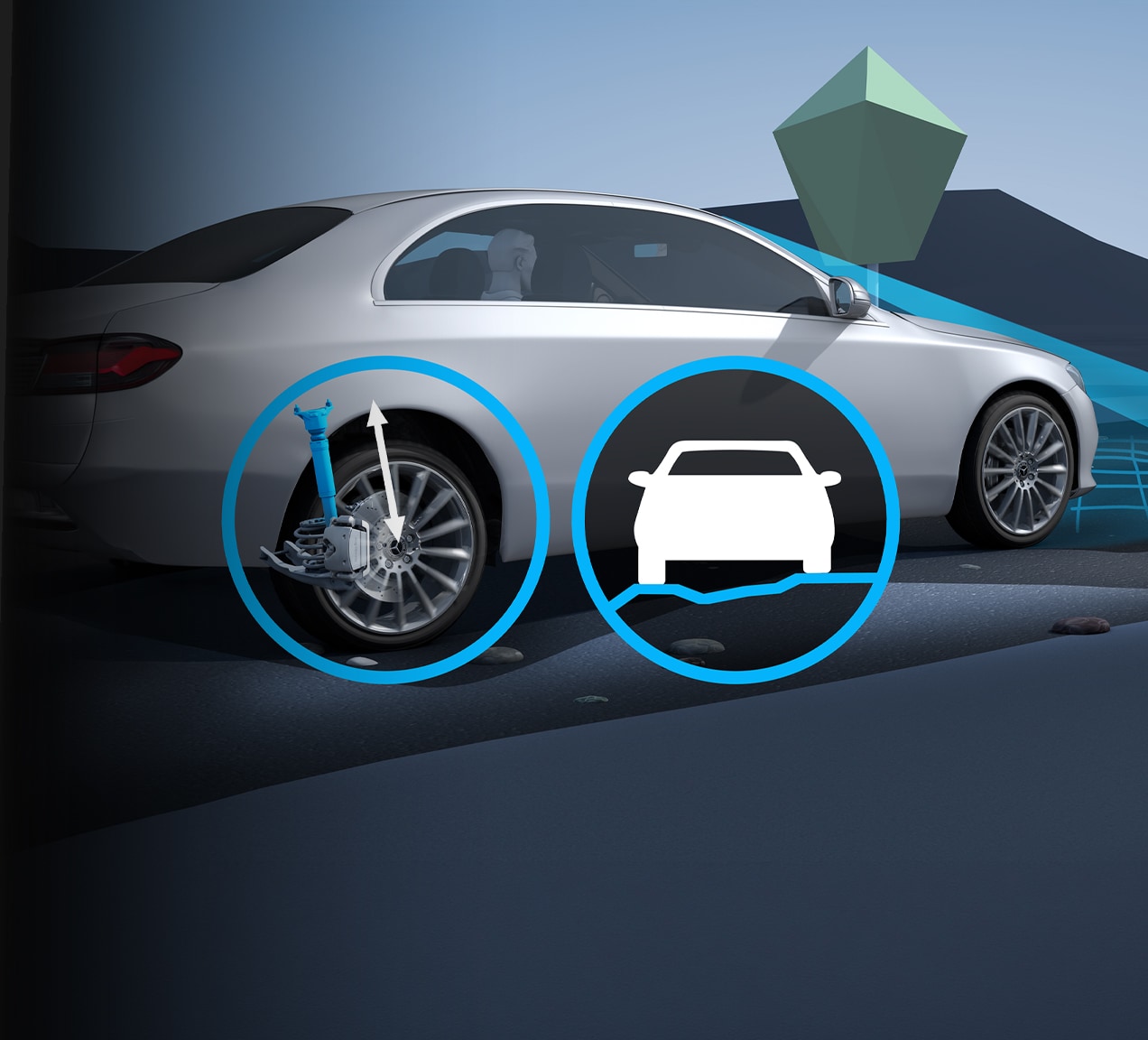 AMG RIDE CONTROL+ suspension