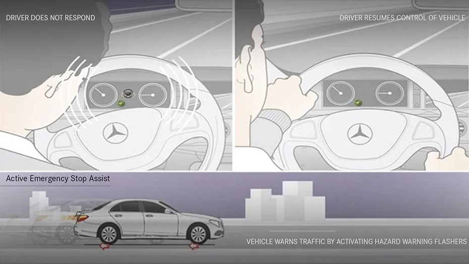 Active Emergency Stop Assist