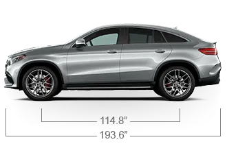 Gle63c4s