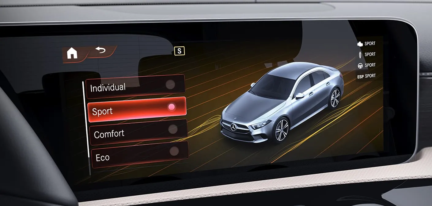 2021 A-Sedan Performance