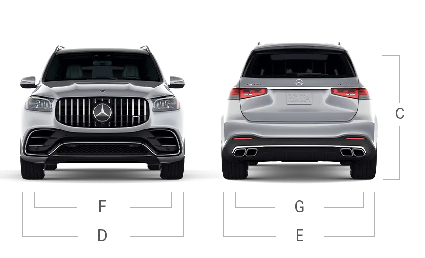 What's the Biggest Mercedes-Benz SUV?