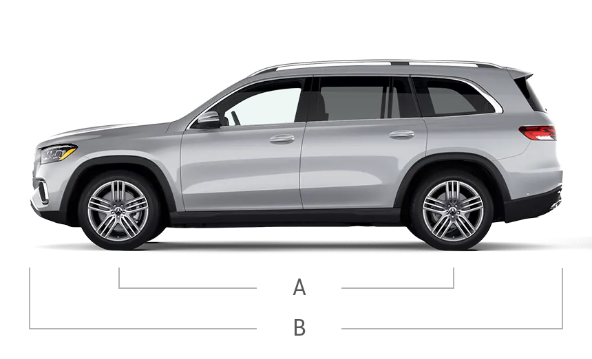 What's the Biggest Mercedes-Benz SUV?