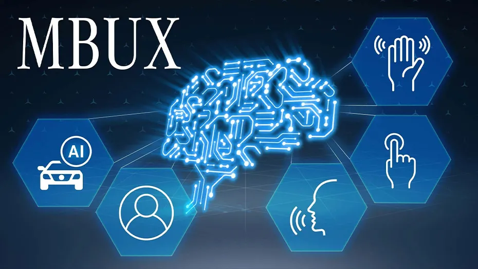 4th Generation Mercedes-Benz User Experience (MBUX)