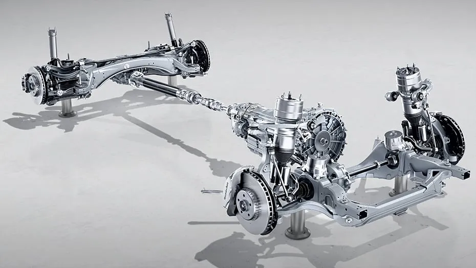 4MATIC all-wheel drive
