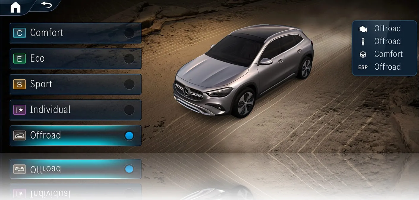 2026 Mercedes-Benz GLA Technology