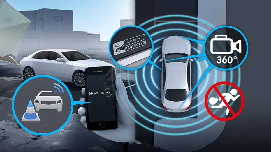 Mercedes-Benz advanced safety and driver assistance systems