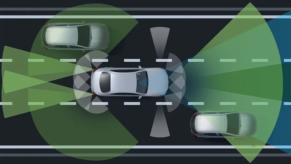 Automatic Lane Change