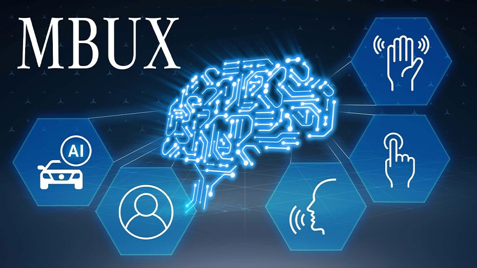 4th Generation Mercedes-Benz User Experience (MBUX)