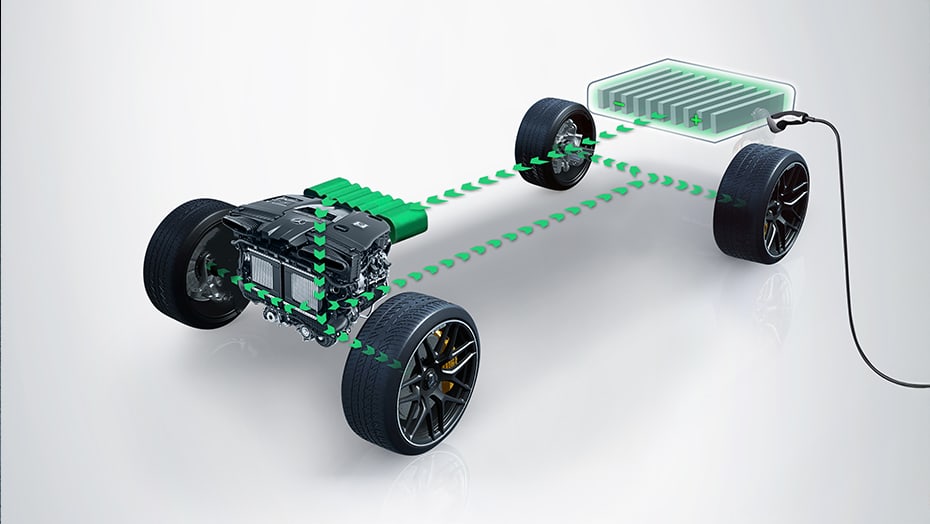 AMG Plug-in Performance Hybrid System