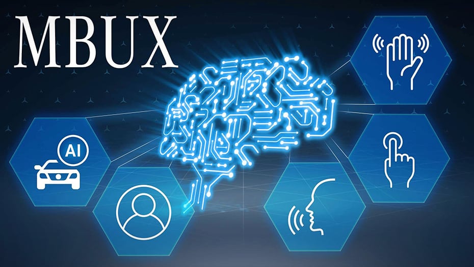 Mercedes-Benz User Experience (MBUX)