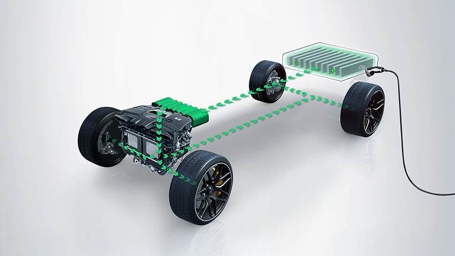 AMG Plug-in Performance Hybrid System