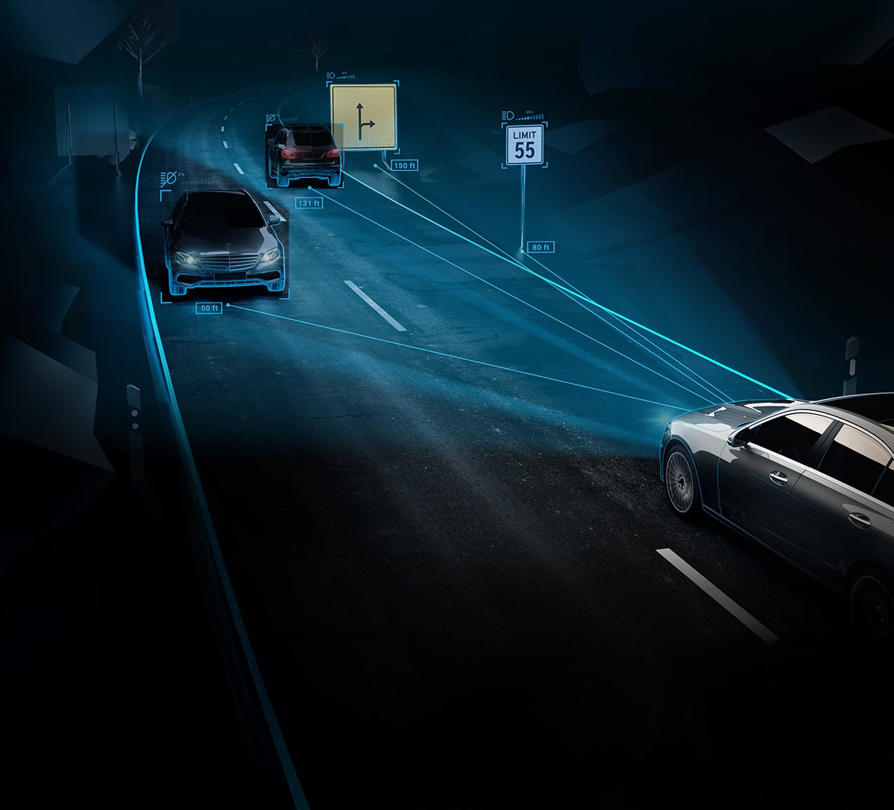 Fully adaptive headlamps
